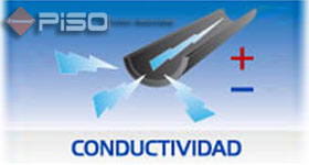 hule conductivo PISO PARA GIMNASIO